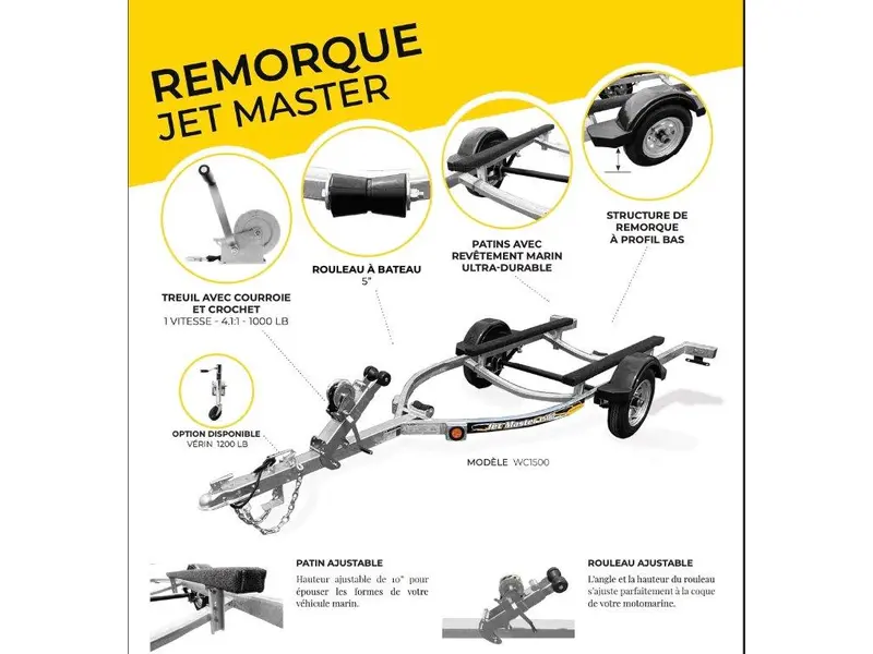 2027 Maxi-Roule JETMASTER 1500 thumbnail 2