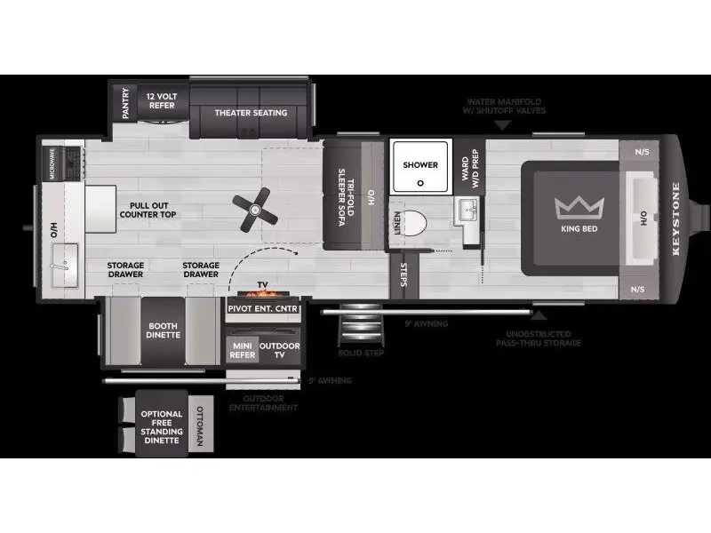 Keystone RV Cougar 2027