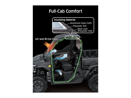 Kawasaki Ridge Hvac 2026 alt