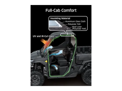 2026 Kawasaki RIDGE HVAC thumbnail 4