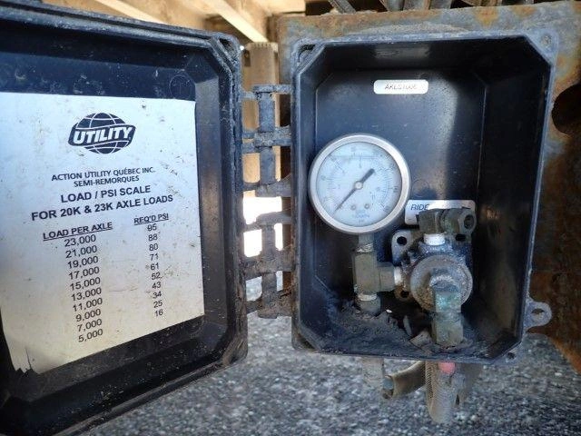 Utility Vs2ra 2019
