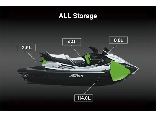 Kawasaki Stx 160 R 2026 alt