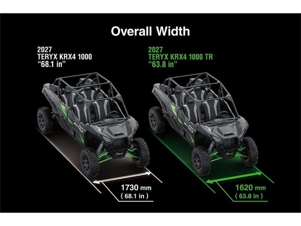 2027 Kawasaki Teryx Krx4 alt