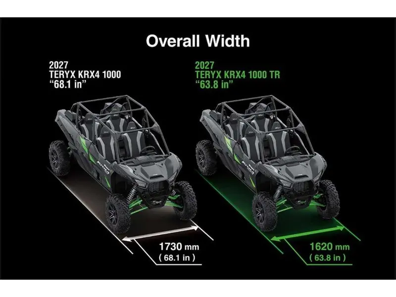 Kawasaki TERYX KRX4 2027