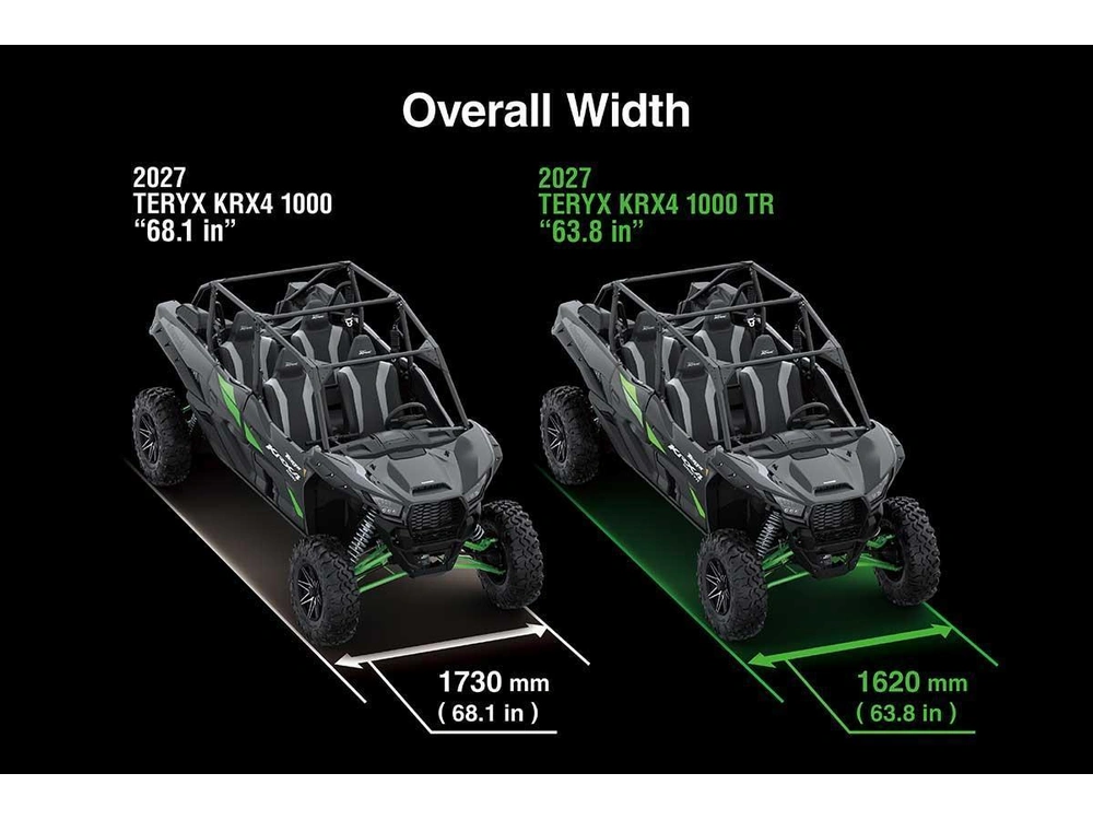 2027 Kawasaki Teryx Krx4 1000 Tr alt