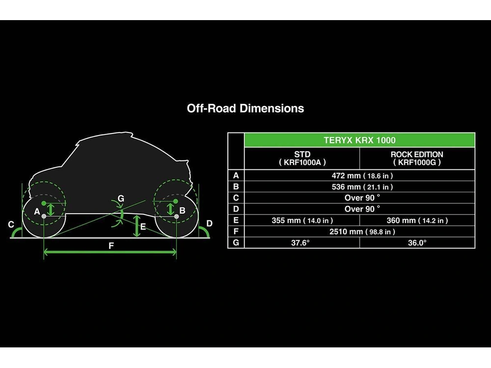 2027 Kawasaki Teryx Krx 1000 Rock Edition alt