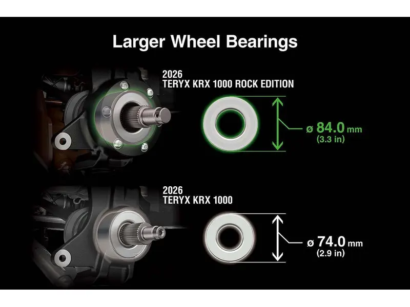 2027 Kawasaki Teryx Krx 1000 Rock Edition alt