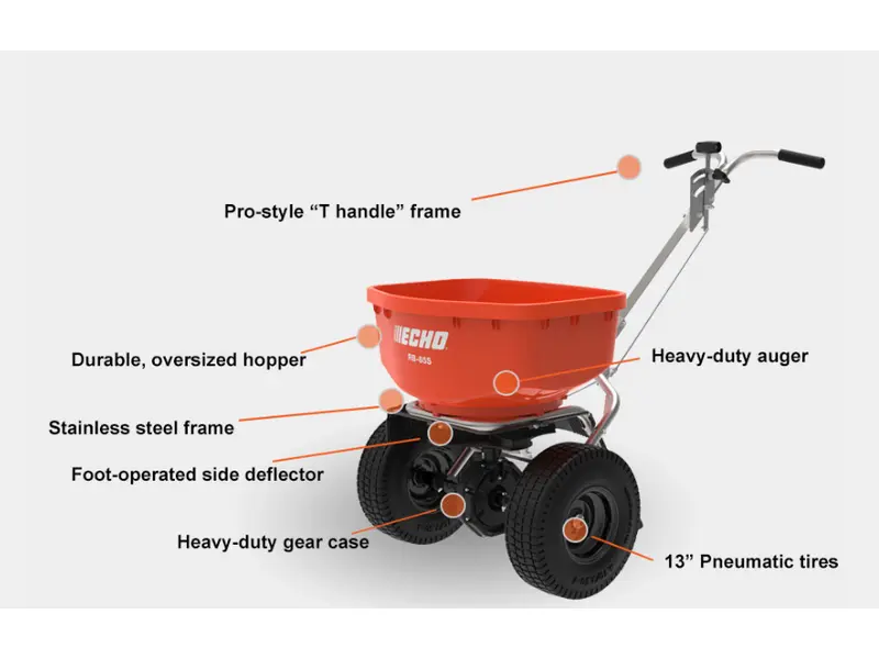 Echo RB85S-SPREADER