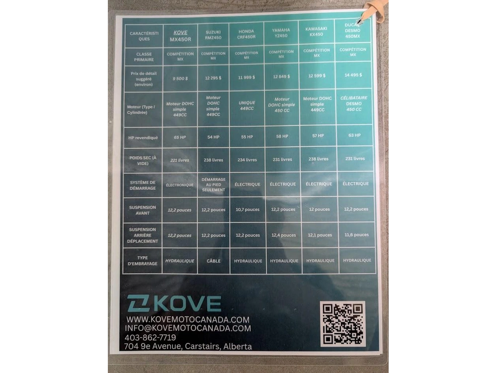 Kove Mx450r 2026 alt