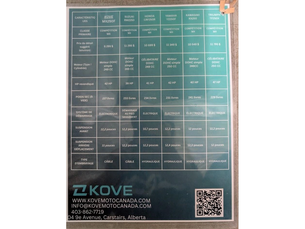 Kove Mx250f 2026 alt