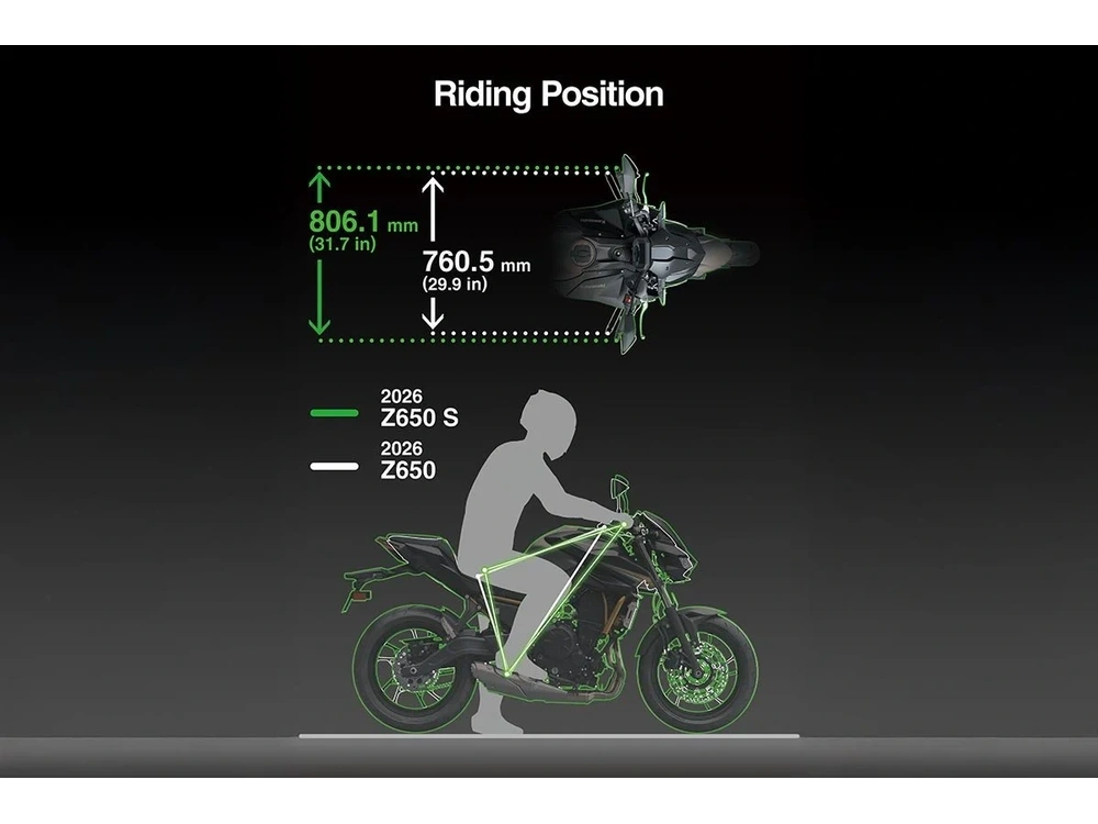 2026 Kawasaki Z650s Ebony / Metallic Carbon Gray alt