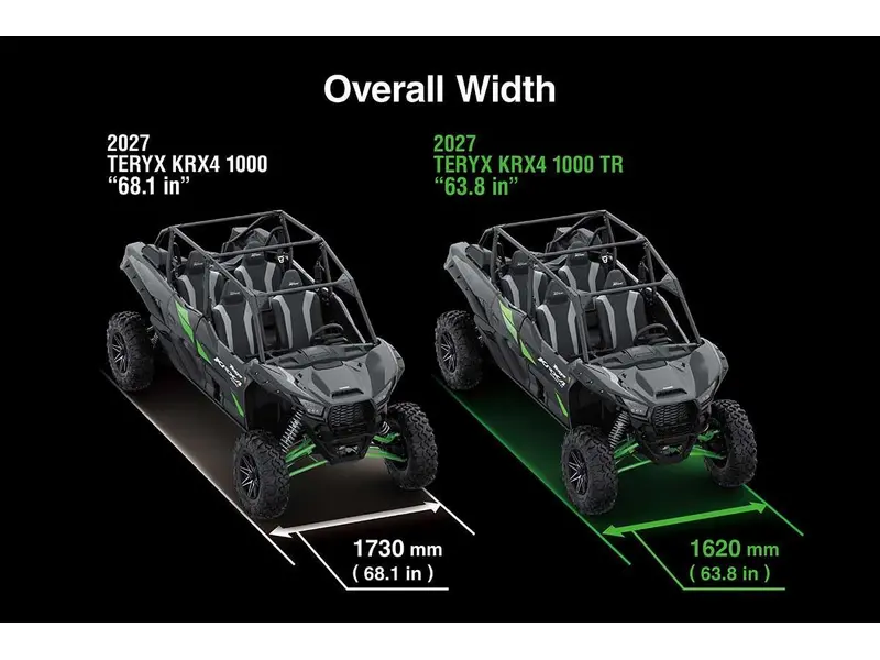 Kawasaki TERYX KRX4 1000 2027