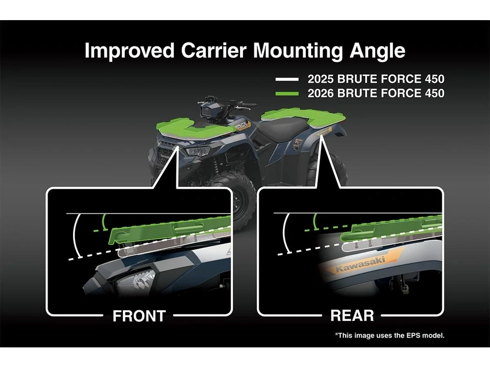 2026 Kawasaki Brute Force alt