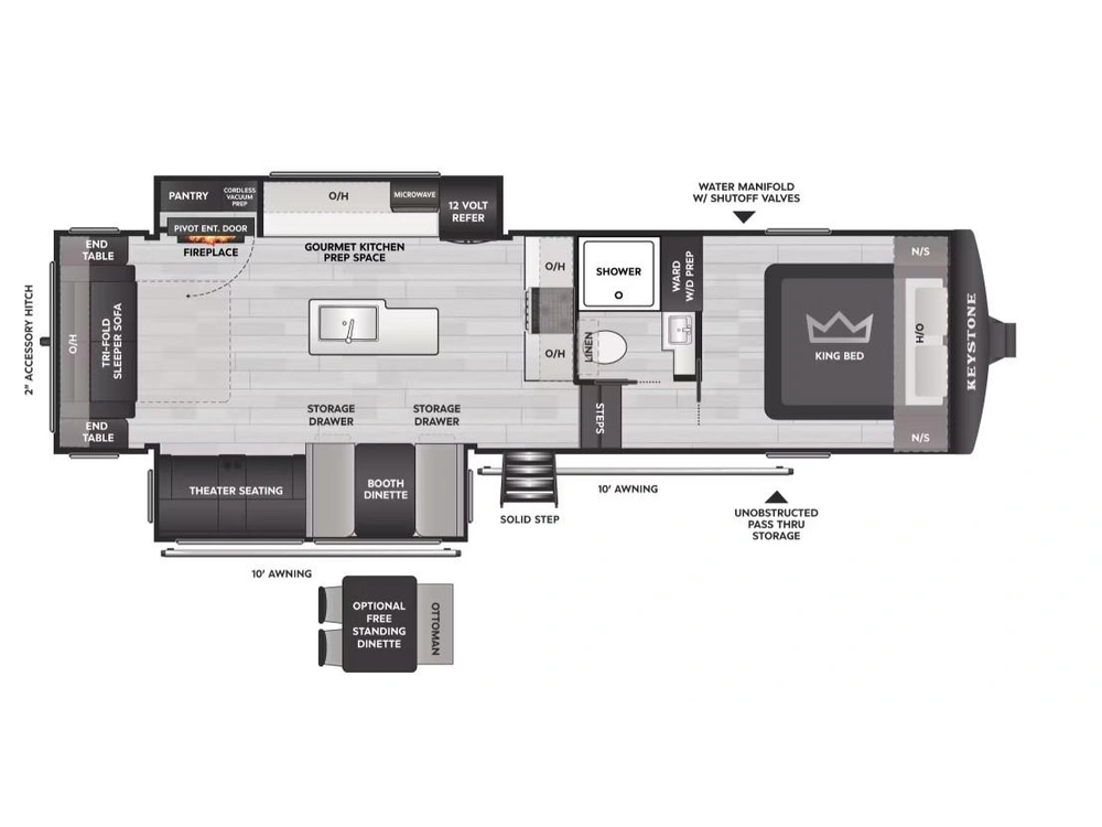 2026 Keystone Rv Cougar 28rli alt