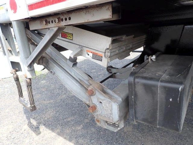 Mack Md 2021