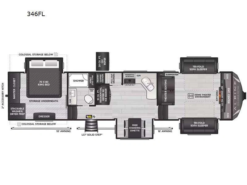 2024 Keystone Rv Apline Avalanche Edition 346 Fl alt