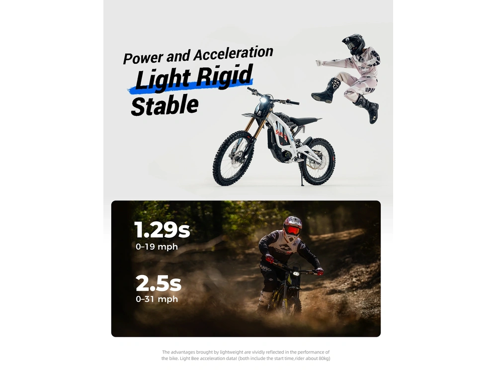 2026 Surron Light Bee X Motocross Électrique alt