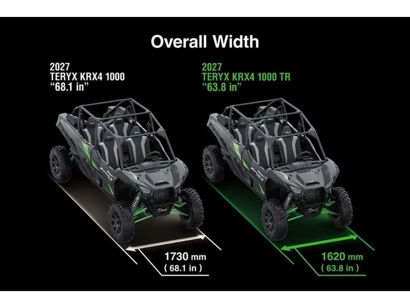 2027 Kawasaki Teryx Krx4 1000 Tr alt