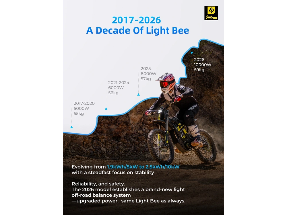 2026 Surron Light Bee X Motocross Électrique alt