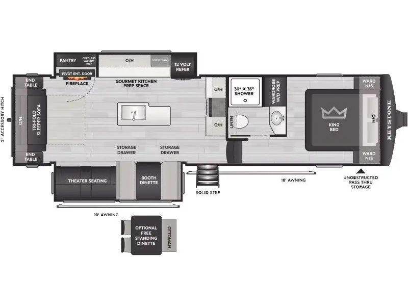 2027 Keystone RV Cougar