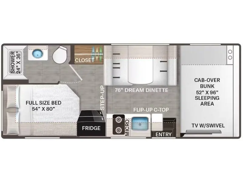 Thor Motor Coach Four Winds 2027