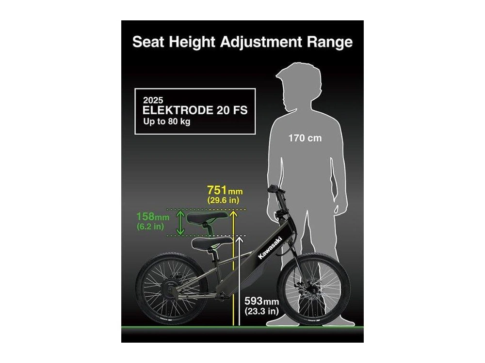 2027 Kawasaki Elektrode 20fs alt