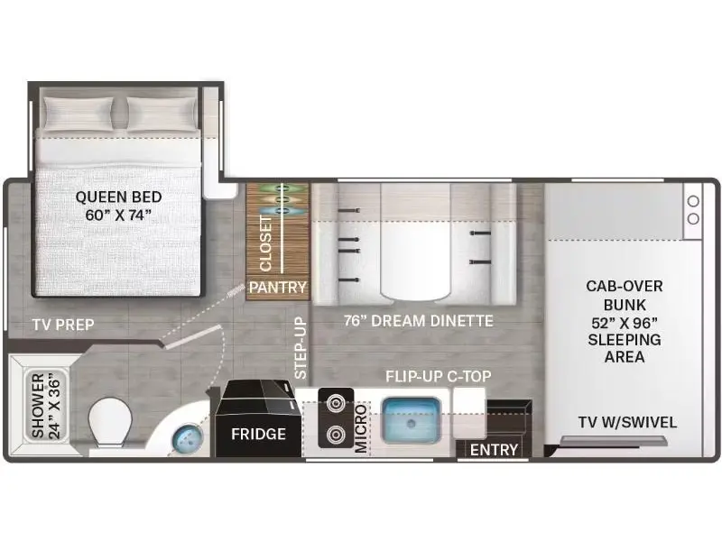 Thor Motor Coach Four Winds 2027