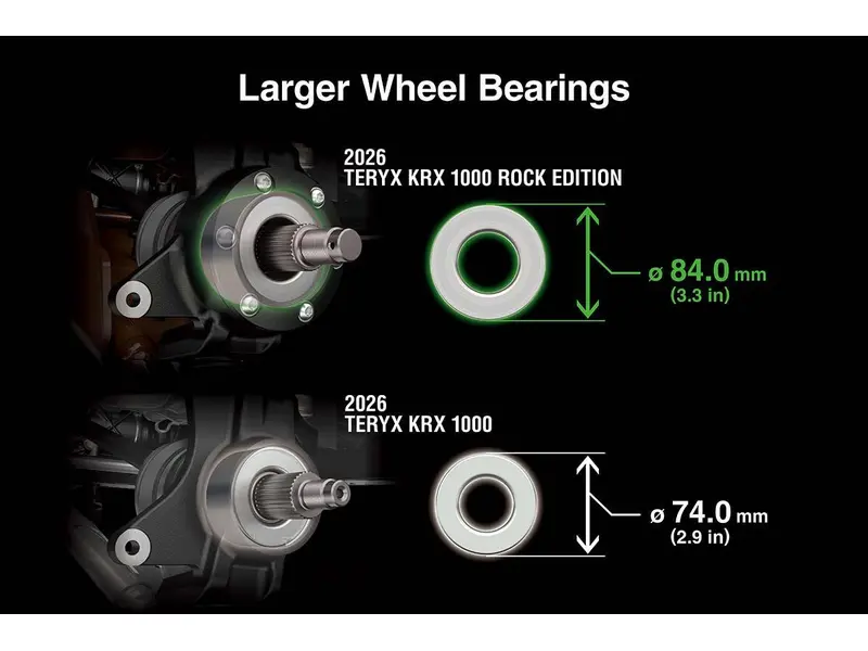KAWASAKI TERYX KRX 1000 ROCK ED KRF1000GVFNN 2027