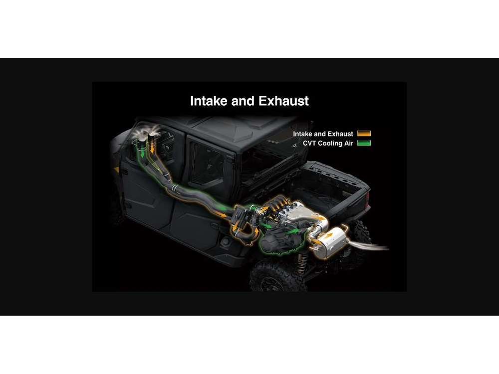 Kawasaki Ridge Crew Hvac 2027 alt