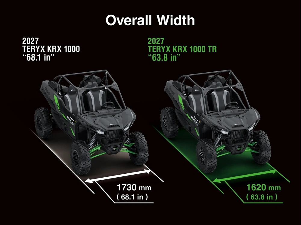 2027 Kawasaki Teryx Krx 1000 Tr alt