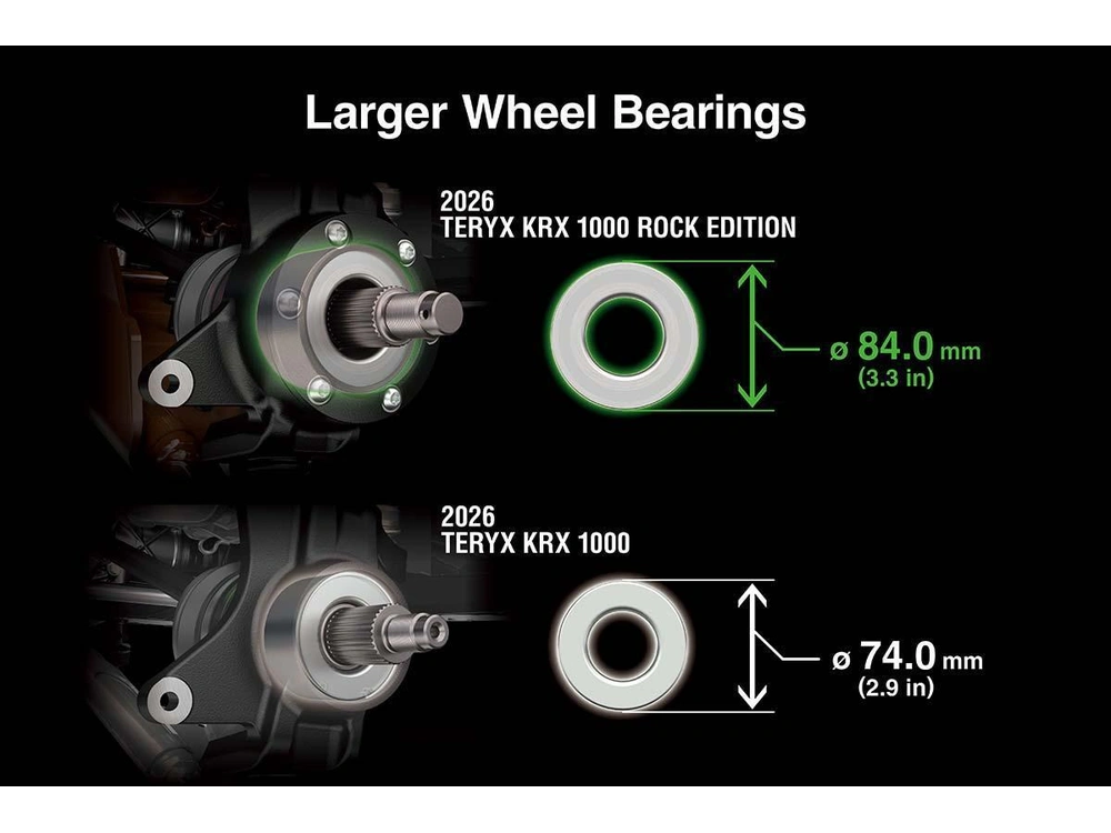 2027 Kawasaki Teryx Krx 1000 Rock Edition alt