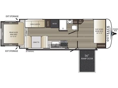 Keystone Rv Outback 240urs 2019 alt