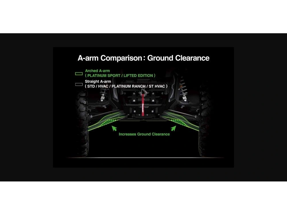 Kawasaki Ridge Crew Hvac 2027 alt