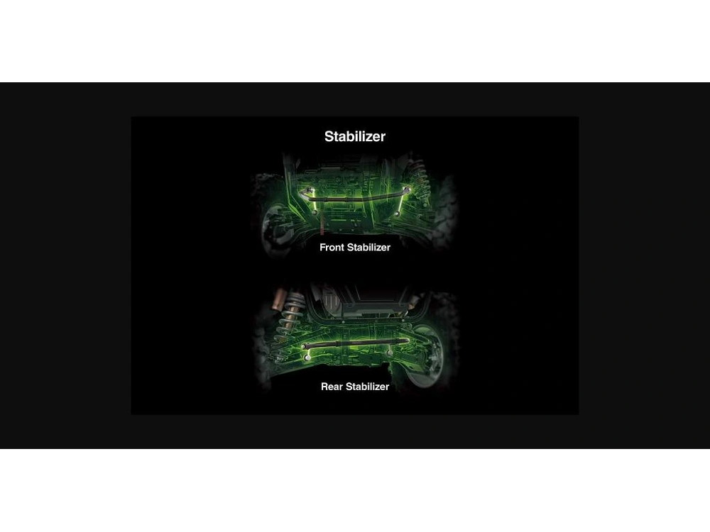 Kawasaki Ridge Crew Hvac 2027 alt