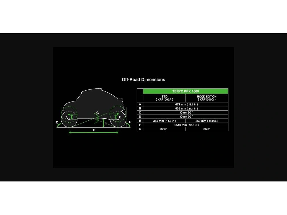Kawasaki Teryx Krx 1000 Rock Edition 2027 alt