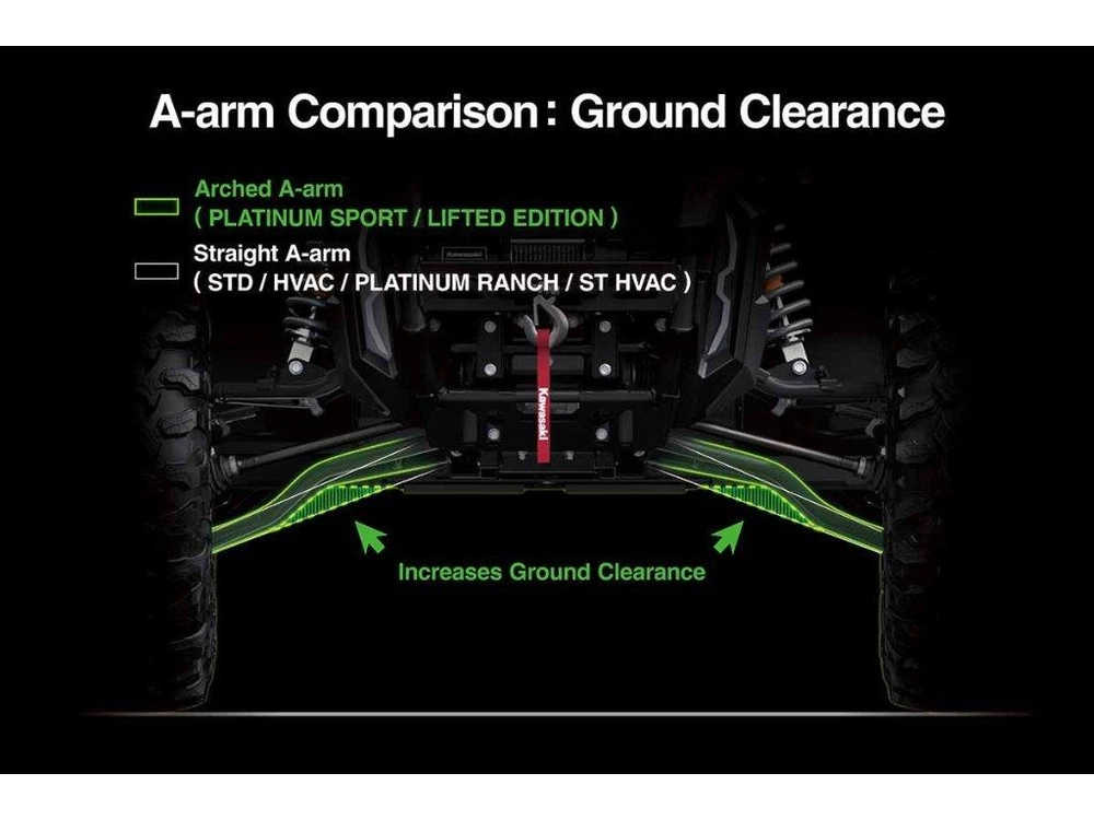 Kawasaki Ridge Crew Hvac 2027 alt