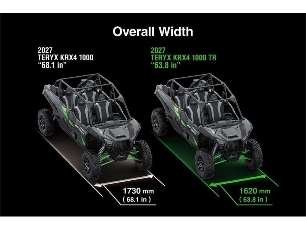 Kawasaki Teryx Krx4 2027 alt