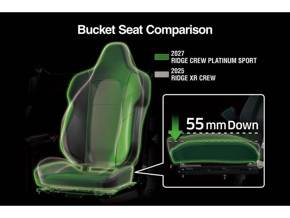 Kawasaki Ridge Crew Platinum Sport Hvac 2027 alt