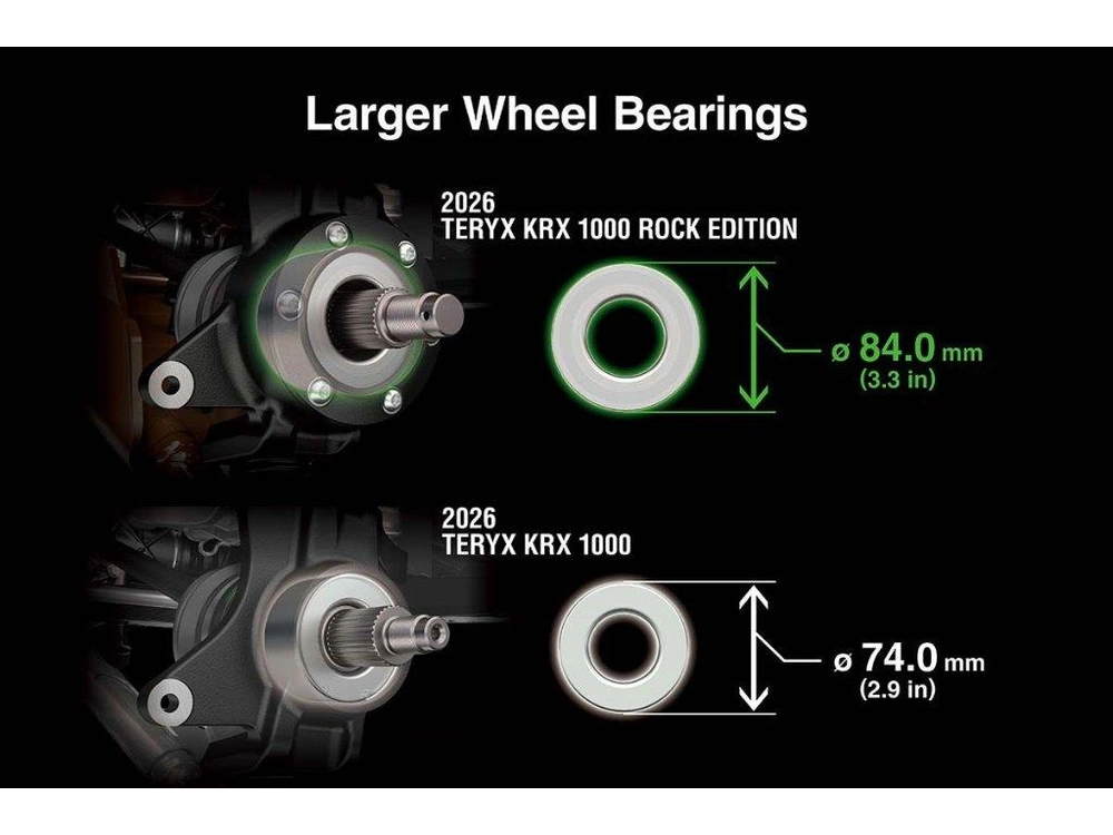 Kawasaki Teryx Krx 1000 Rock Edition 2027 alt