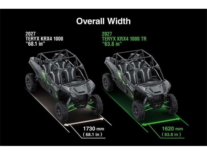 Kawasaki Teryx Krx4 2027 alt