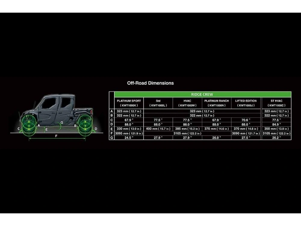 Kawasaki Ridge Crew Hvac 2027 alt