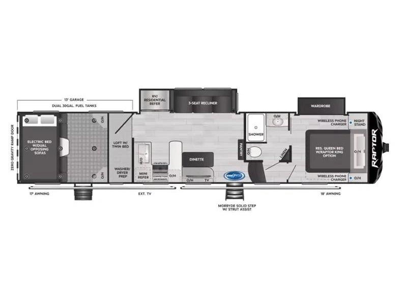 Keystone Rv Raptor 362 2023 alt