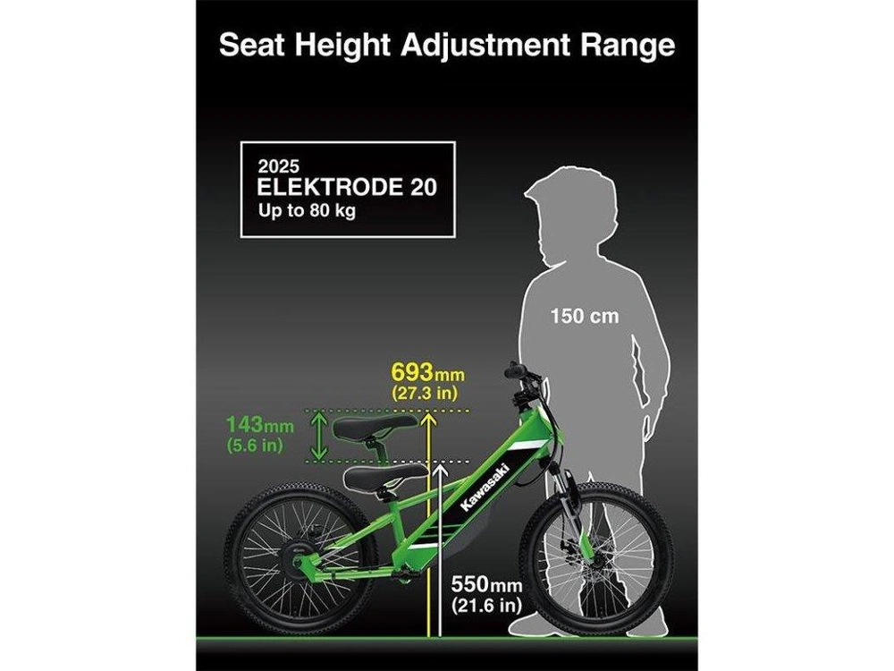 Kawasaki Elektrode 20 2027 alt