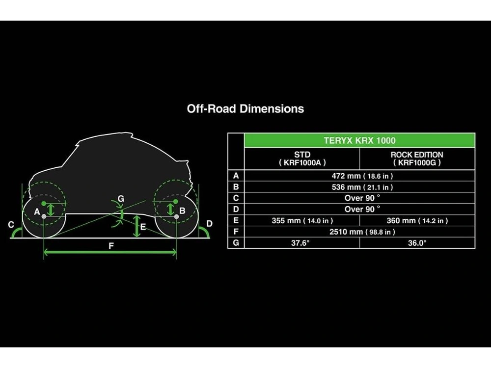 Kawasaki Teryx Krx 1000 Rock Edition 2027 alt