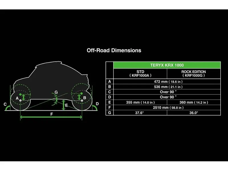 Kawasaki TERYX KRX 1000 ROCK EDITION 2027