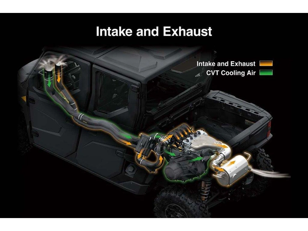 Kawasaki Ridge Crew Hvac 2027 alt