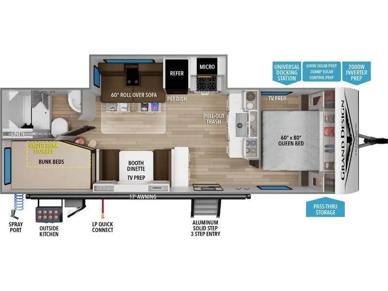 Grand Design Transcend 26BHX 2027