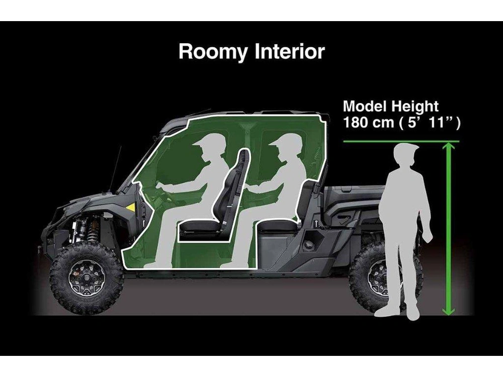 Kawasaki Ridge Crew Hvac 2027 alt