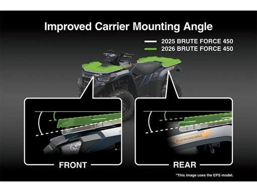 Kawasaki Brute Force 450 Eps 2026 alt