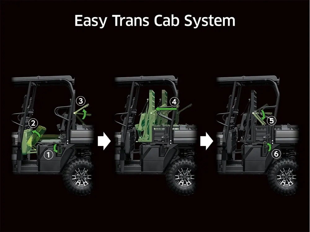 2027 Kawasaki Mule Pro-fxt 1000 Le Ranch Edition alt